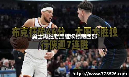 勇士再胜老鹰继续领跑西部